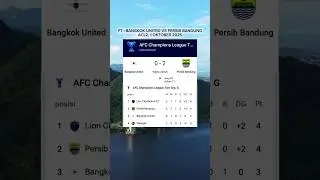 FT: Bangkok United Vs Persib Bandung, Rabu 1 Oktober 2025, ACL2!
