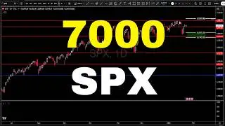 Can The S&P 500 Get Above 7000? | SP500 Technical Analysis