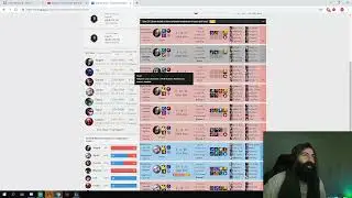 ap0 revieg piśślow fister op.gg
