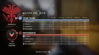 High Kill Competitive Gameplay
