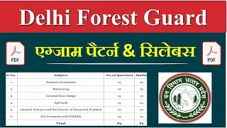 Delhi Forest Guard Syllabus 2023| Delhi Forest Guard Exam Syllabus 2023 | DOFW Syllabus 2023