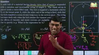 A solid bob of a material having density twice that of water is suspended with a massless and inexte