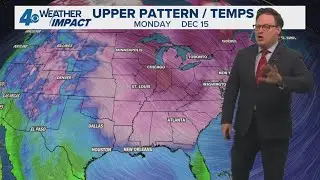 New Orleans Weather: Temperature rollercoaster into next week