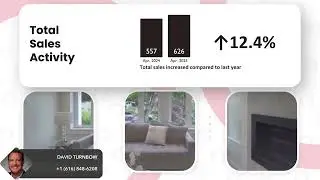 Kent County Market Update