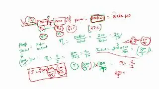 Live class: Mining Plus || Mine pump | numerical GATE ||UPPSC Mines inspector