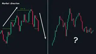 Best Order Block Strategy