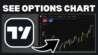 How To See Options Chart In TradingView - Full Guide