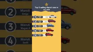 Top 5 selling maruti cars in July 2025 in India #technnu