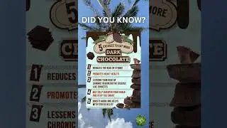 Excuses to Eat More Dark Chocolate...