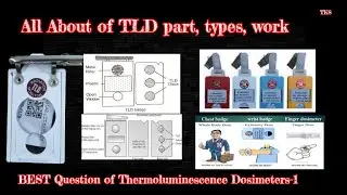 TLD MCQ All about TLD Q&A TLD best' MCQ