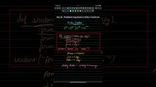 Python Day 26 | Positional Arguments Explained