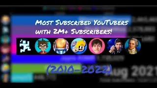 Your Favorite Martian, SunnyV2 , Haminations! And More! (2010-2022) Sub Count History