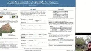 Linking heterogeneous data for strengthening food security systems (Poster @ GFS 2020)