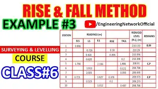Calculation of Rise and Fall Method (Complete Process) | RL Calculation Road | Example#3 | Class#6