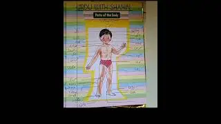 parts of body in urdu #ytshort #viral