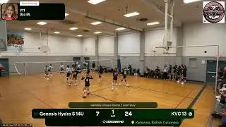 KVC 13 vs. Genesis Hydra S 14U (2026.01.17)