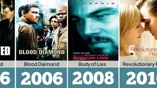 Leonardo DiCaprio All Movies List |  