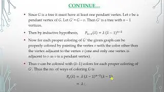 Chromatic Polynomial Examples