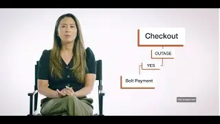Don&rsquo;t lose sales because of a payment processor outage