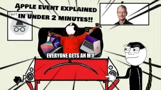 Apple's March 2022 Event - The Biggest Reveals | Explained In under 2 minutes