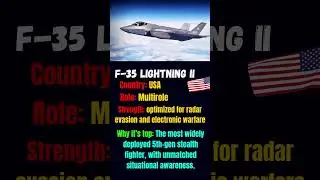 The Top 5 Stealth Fighter Jets Unveiled: Sky Shadows #fighterjet #f22 #f35 #su57 #j20 #kf21
