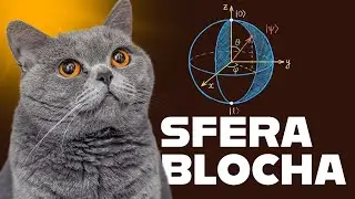 Sfera Blocha: Dlaczego stan qubitu jest punktem wewnątrz kuli?