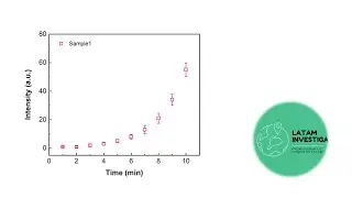 Origin Tutorial en Espa&ntilde;ol | Clase 1: Scatter plot, barras de error y dise&ntilde;o de s&iacute;mbolos