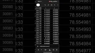 Time Speed Graph data Filtering | Railway 