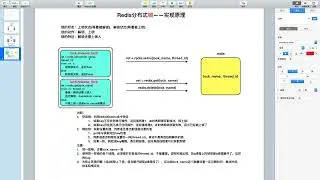 21 redis分布式锁实现原理   西瓜视频