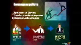 StartUP Follow Me system
