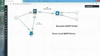 Palo Alto | Dynamic-DHCP Client | Cisco | Local DHCP pool