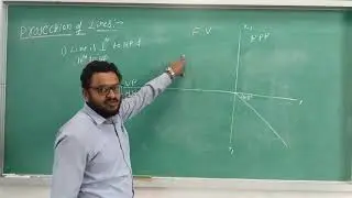 Projection of line when parallel to VP and perpendicular to HP #EngineeringGraphics