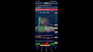 Trade explicado 10/07. #daytrade #trader #daytrader #bolsadevalores #traderbrasil