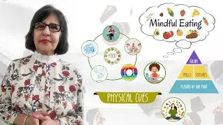 Осознанное питание: как изменить свои отношения с едой | E-Club - Словарь