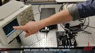 Demo Of 1 GHz Mid-Infrared Detector | NLIR