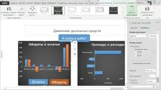Новые отчеты MS Project. 