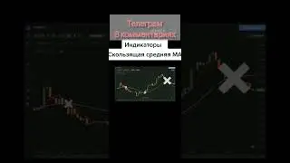 Пандемия Омикрон. Ковид. Лига чемпионов. Отвод войск. #shorts #bitcoin #крым #nature #украина #nft