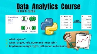 joining and merging pandas dataframe | merge how=(inner, left, right, and outer ) joins in pandas