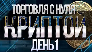 Крипта. День 1. Основы регистрации и торговли на Binance  | Live Investing Group
