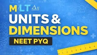 Unit and dimension|neet | jee mains| PYQ | Physics| Er Amit Kumar Anand|