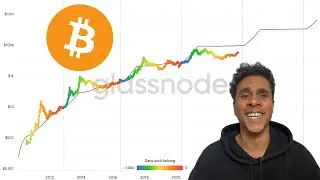 Bitcoin On Chain Data Analytics from Glassnode Studio