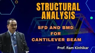 #Lecture6 | Shear Force Diagram and Bending Moment Diagram for a cantilever beam
