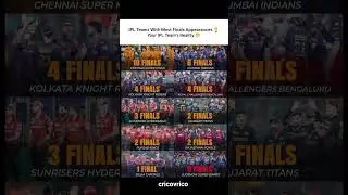 Most IPL Final Appearance #shortvideo #ytshorts #cricketaddict #cricketupdates #viralvideo