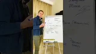 Как в СССР пытались создать молнию в руках. Катушки Тесла в Подмосковье #глебтихонов #тесла #бетон