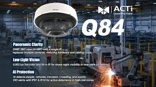 【Q84】360&deg; AI Dome Camera for Total Surveillance Control
