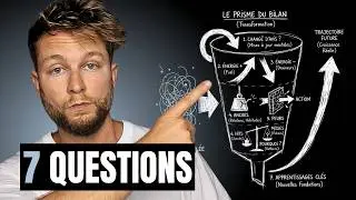 Comment faire un Bilan Annuel Minimaliste (en 1H Chrono)