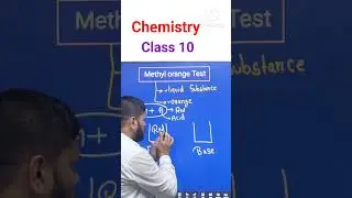 Methyl Orange Test