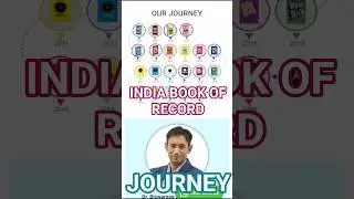 India Book of Record Journey Dr Biswaroop Roy Chowdhury Chief Editor of the India Book of Records