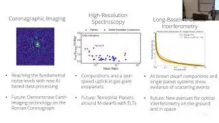New Frontiers in Exoplanet Imaging and Pathways to Habitable Worlds -  Jason Wang - 01/07/2026