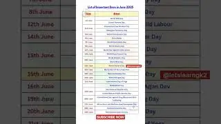 Important Days in June 2025 || #june2025 #shorts #viral #viralshorts